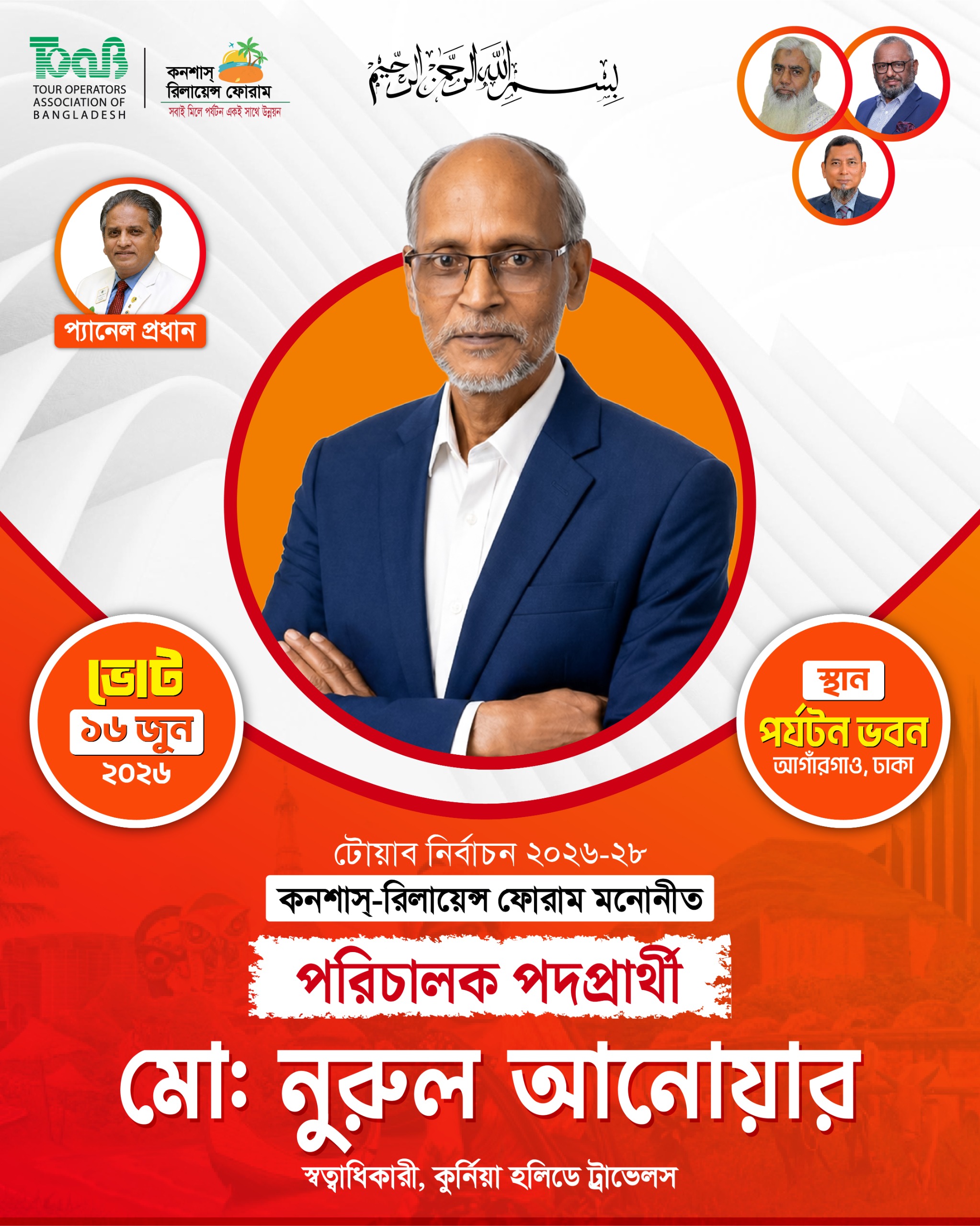 নুরুল আনোয়ার